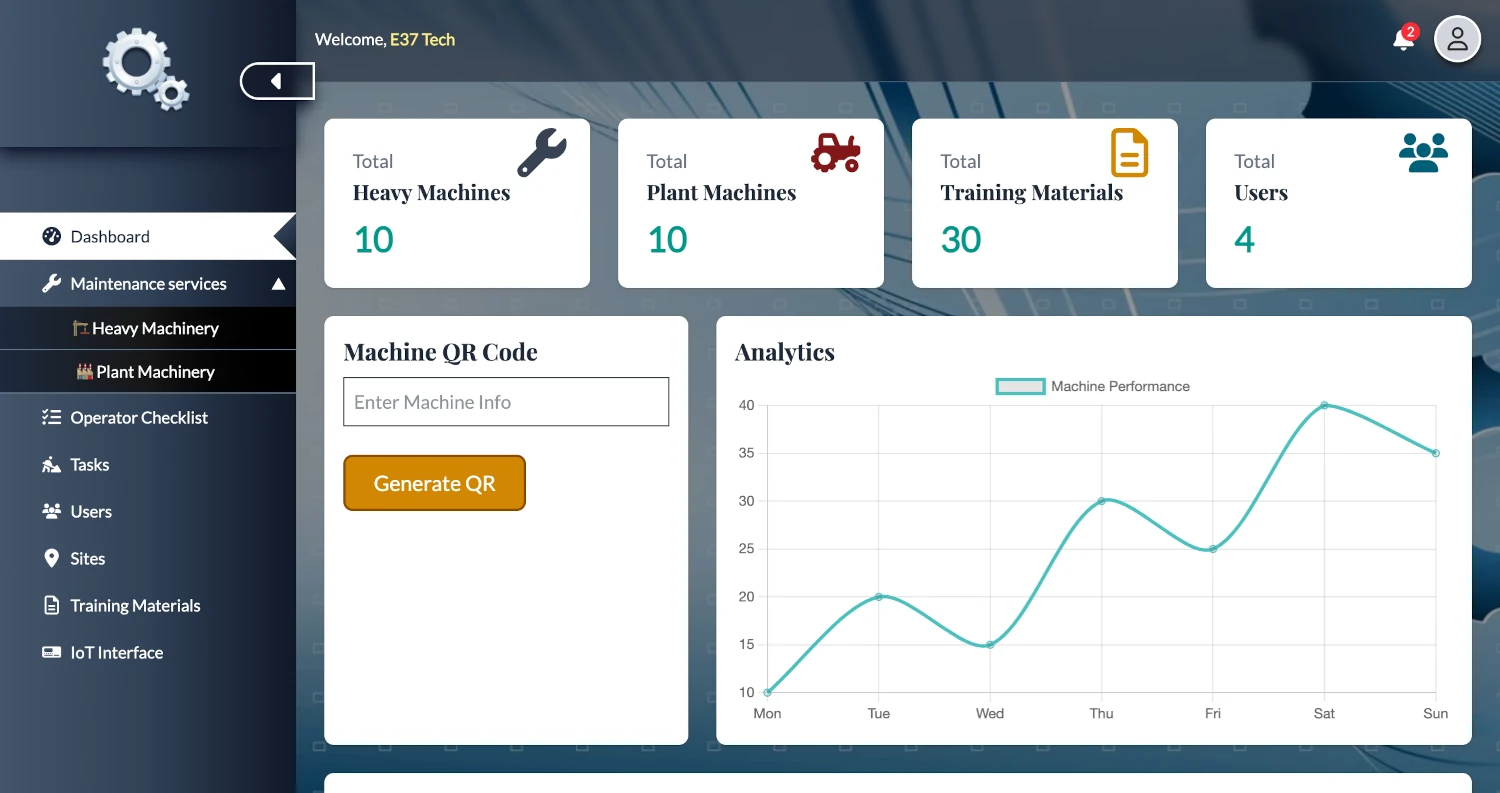 SignUp Image
