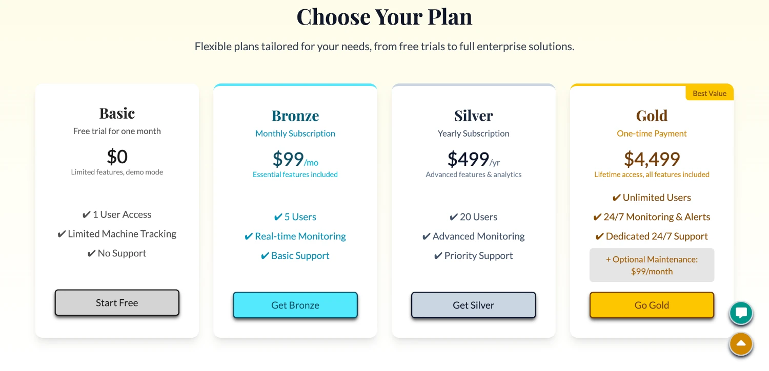 Pricing Image